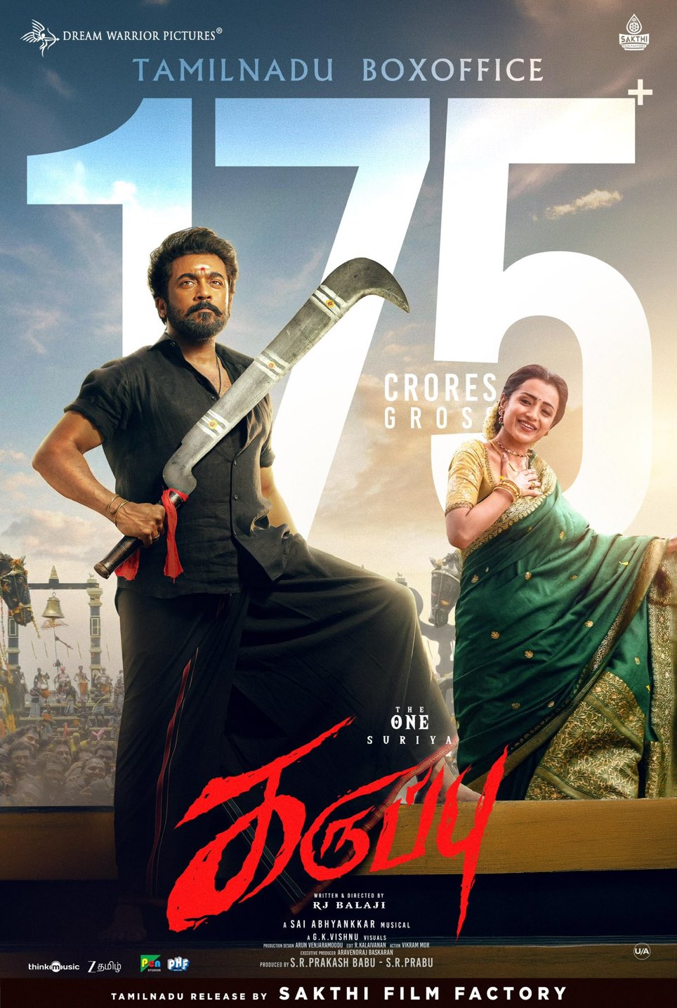 Karuppu TN Box Office Collection